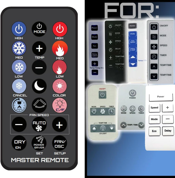 Replacement Remote for Haier - Model: HW
