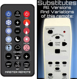 Replacement Carrier AC Remote (NoLCD)