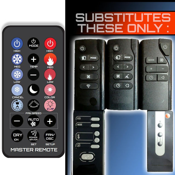 Universal Remote for SOME Delonghi Fan / Air Con Remotes Models