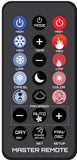 Replacement Fireplace Remote - B9