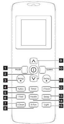 AC Remote for Electrolux / Kelvinator Model: ES